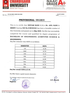 Profile photo of Shivam Hans, undefined tutor at Wiingy