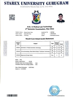 Profile photo of Gaurav Arya, undefined tutor at Wiingy