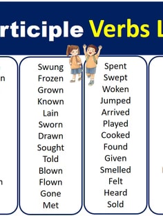 Profile photo of Mohammadali Faramarzi, undefined tutor at Wiingy