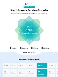 Profile photo of Karol Pereira, undefined tutor at Wiingy