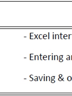 Profile photo of Lata Kaushik, undefined tutor at Wiingy