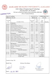 Profile photo of Shirazul Islam, undefined tutor at Wiingy