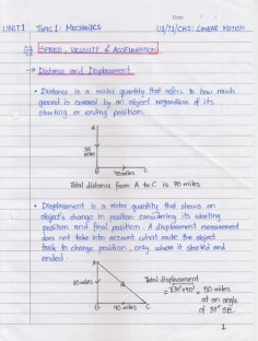 Profile photo of Shirazul Islam, undefined tutor at Wiingy