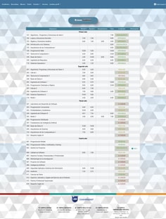 Profile photo of Carolina Fetta, undefined tutor at Wiingy