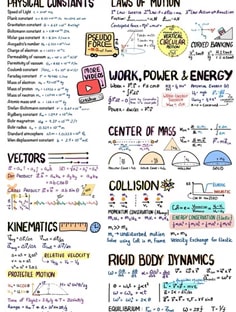 Profile photo of Poorva Sharma, undefined tutor at Wiingy