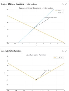Profile photo of Sio Paselio, undefined tutor at Wiingy