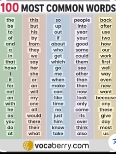 Profile photo of Maarie Rt, undefined tutor at Wiingy