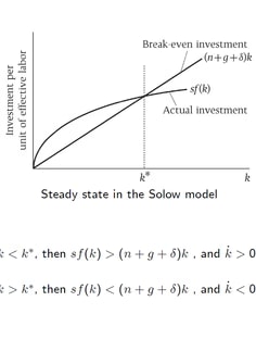 Profile photo of Amrik Saha, undefined tutor at Wiingy