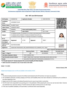 Profile photo of Gursimrat Kaur, undefined tutor at Wiingy