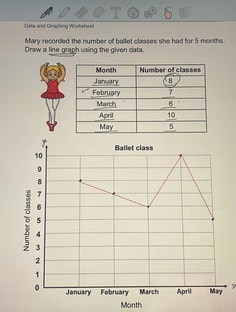 Profile photo of DIKSHA SINGH, undefined tutor at Wiingy