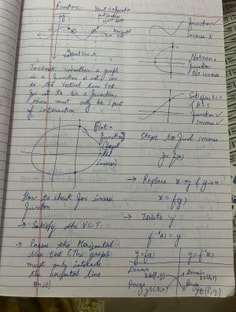 Profile photo of DIKSHA SINGH, undefined tutor at Wiingy