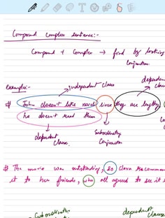 Profile photo of DIKSHA SINGH, undefined tutor at Wiingy