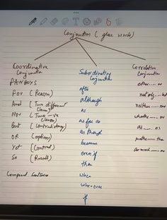 Profile photo of DIKSHA SINGH, undefined tutor at Wiingy