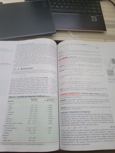 Profile photo of Swathi Jain, undefined tutor at Wiingy