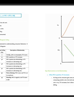 Profile photo of Tanveer Alam Qureshi, undefined tutor at Wiingy