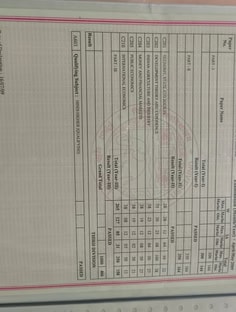 Profile photo of Shalley Sachdev, undefined tutor at Wiingy