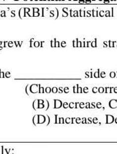 Profile photo of Shalley Sachdev, undefined tutor at Wiingy