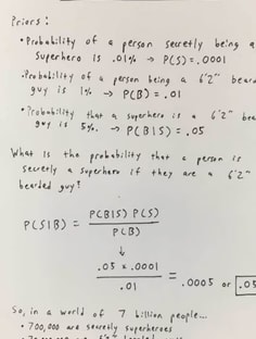 Profile photo of Priyanka Makwana, undefined tutor at Wiingy