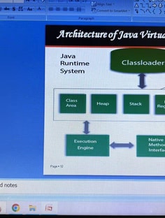 Profile photo of Manali Patil, undefined tutor at Wiingy