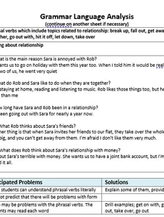 Profile photo of Alina Avdeeva, undefined tutor at Wiingy