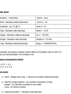 Profile photo of Vijay NV, undefined tutor at Wiingy