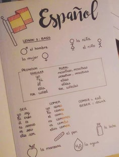 Profile photo of Kenneth López, undefined tutor at Wiingy