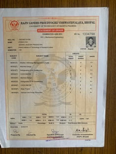 Profile photo of PRINCE RAI, undefined tutor at Wiingy