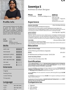 Profile photo of SOWMIYA S, undefined tutor at Wiingy