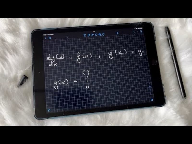 Live performance with Mathematics by Prakhar