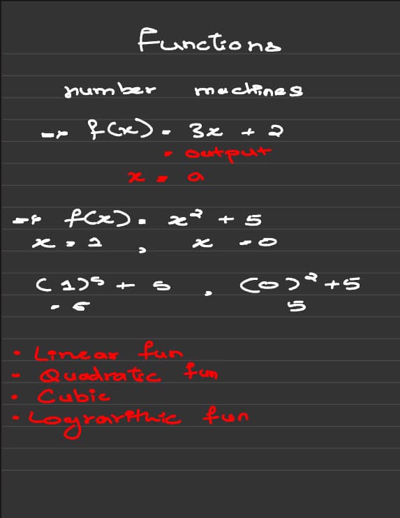Live performance with Mathematics by Bilal