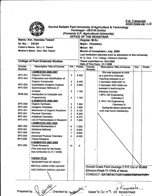 Verified degree or teaching certification of Hemlata