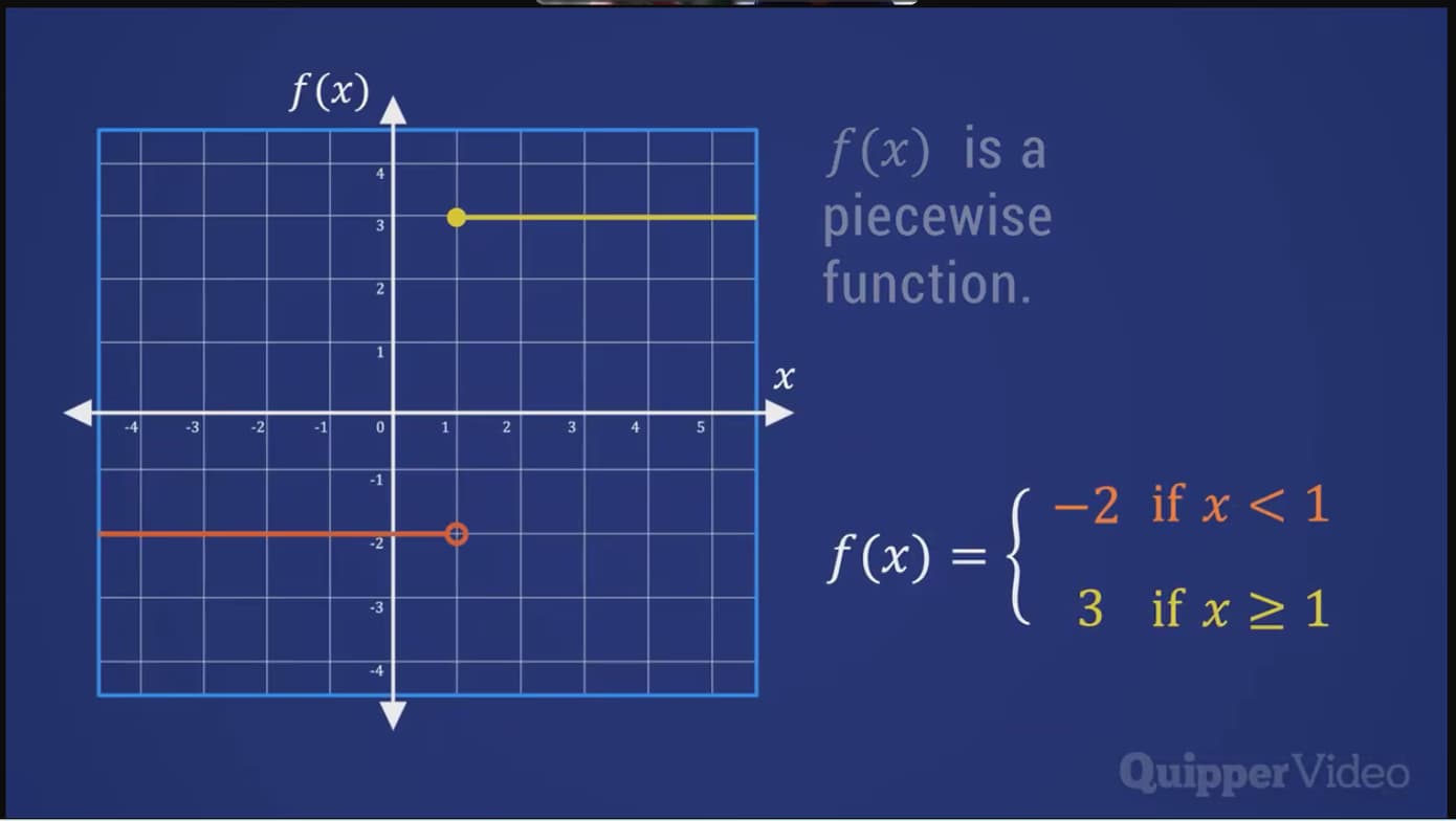 Live performance with Mathematics by Caryn Joy