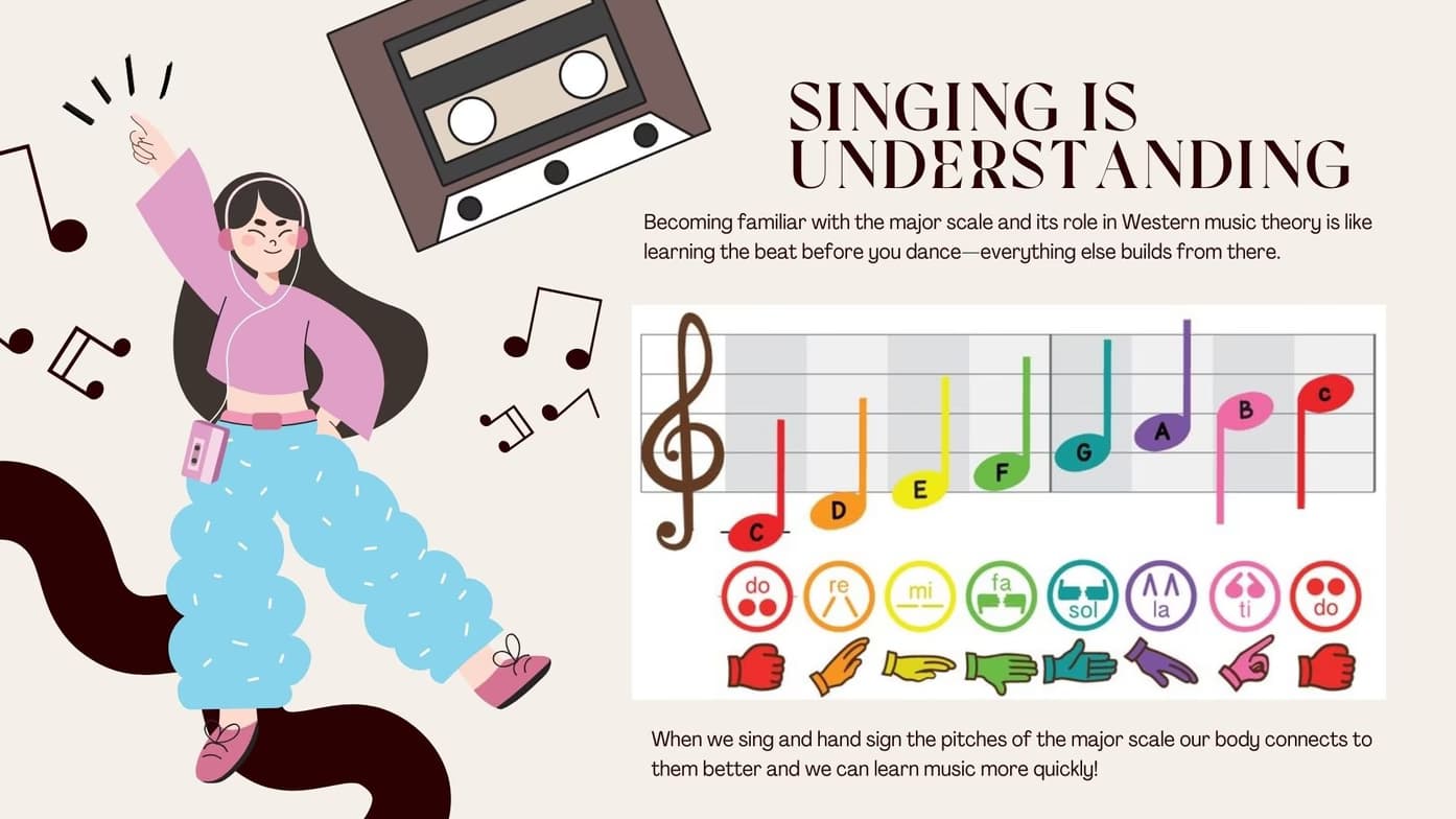 Singing learning materials by Erica