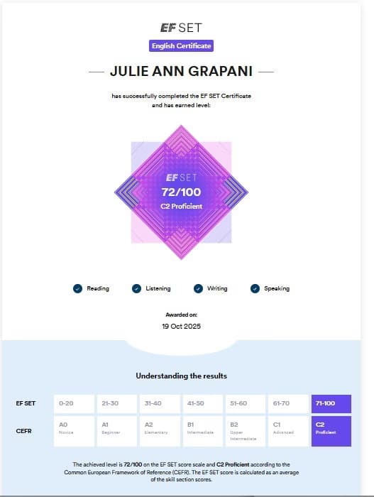 Verified degree or teaching certification of JULIE ANN