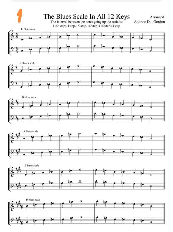 Piano learning materials by Adriana