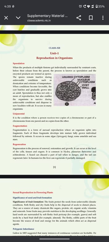 Biology learning materials by Akshada