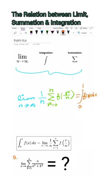 Mathematics learning materials by Rakhi