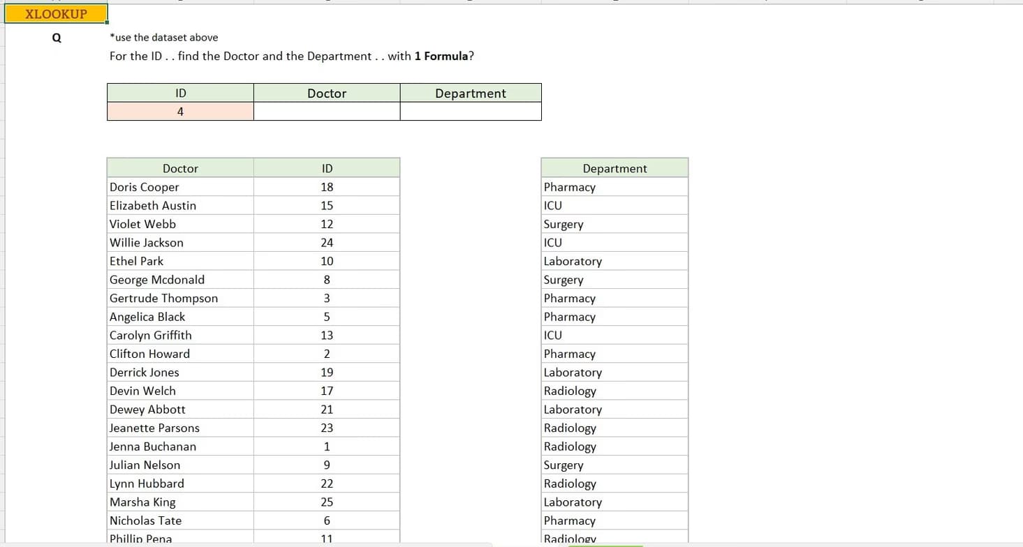 Live performance with Data Science by Vishal