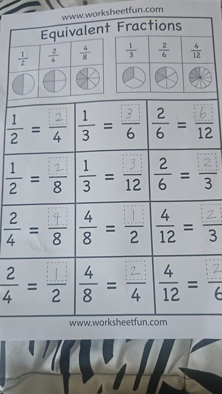 Mathematics learning materials by Ruchi