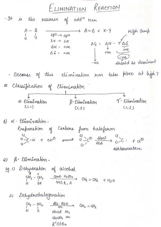 Chemistry learning materials by Dr Anil