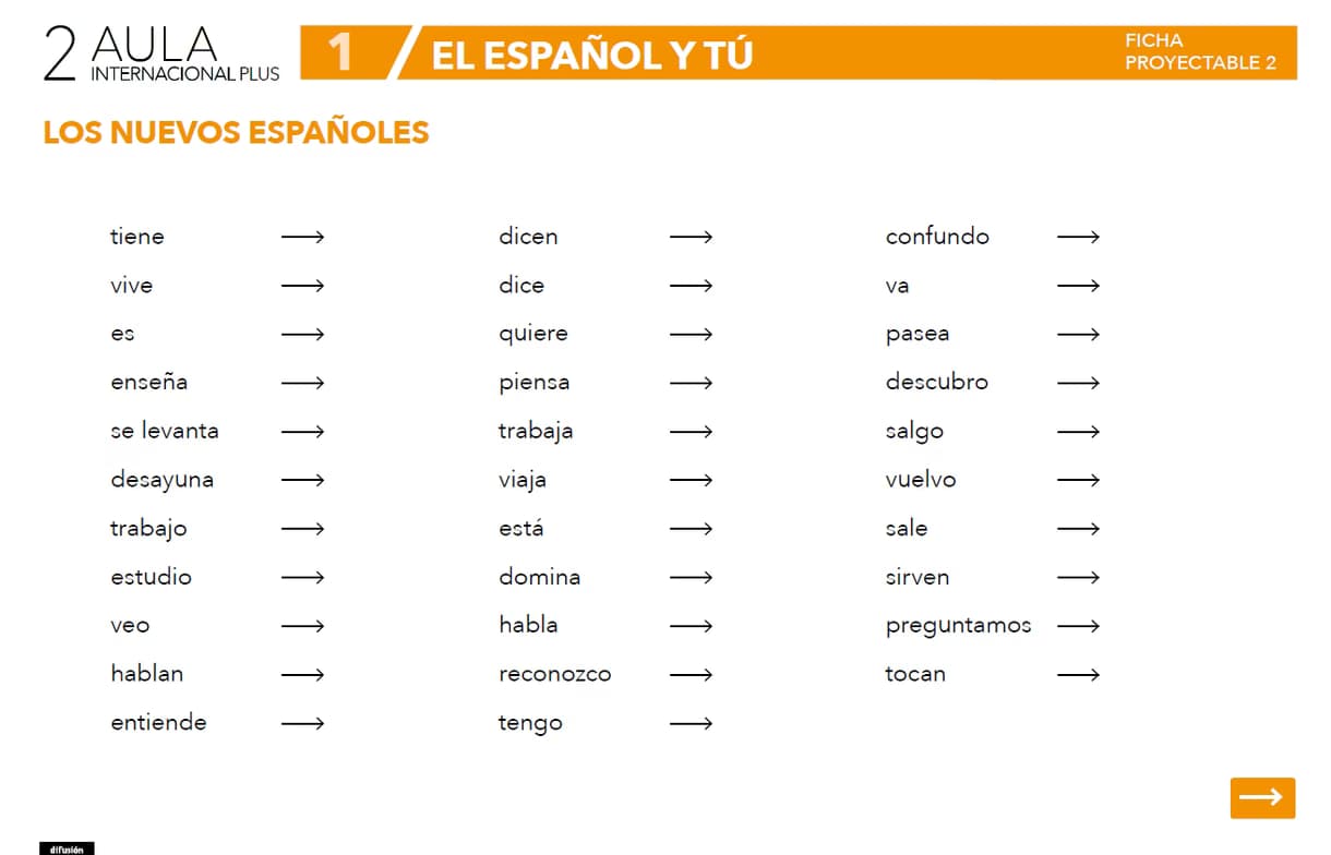 Spanish learning materials by Gretha