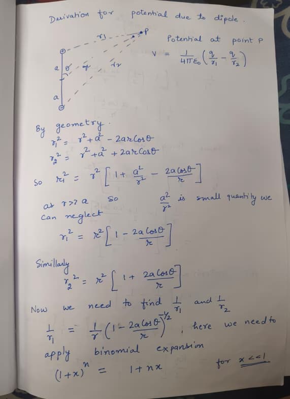 Physics learning materials by Neha