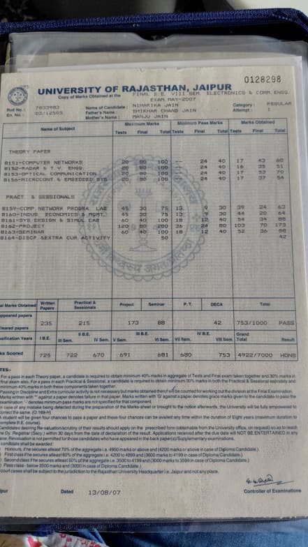 Verified degree or teaching certification of Niharika