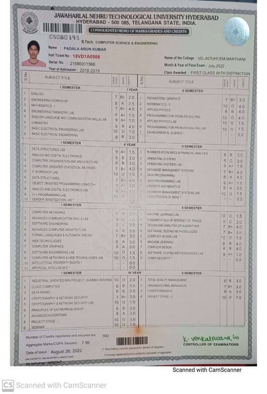 Verified degree or teaching certification of Padala