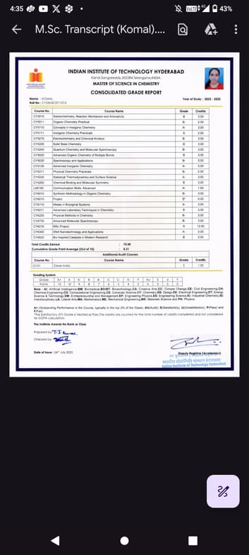 Verified degree or teaching certification of Komal
