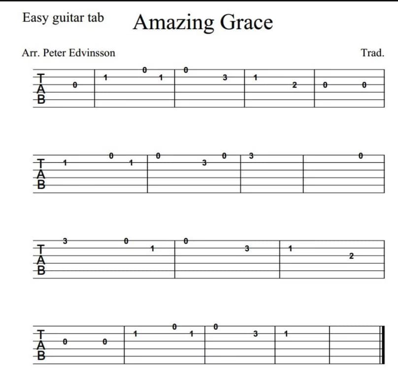 Guitar learning materials by Luis