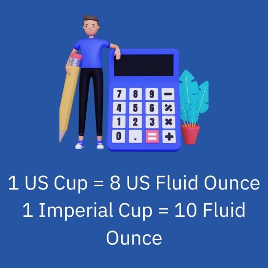 cups-to-ounces-c-to-oz