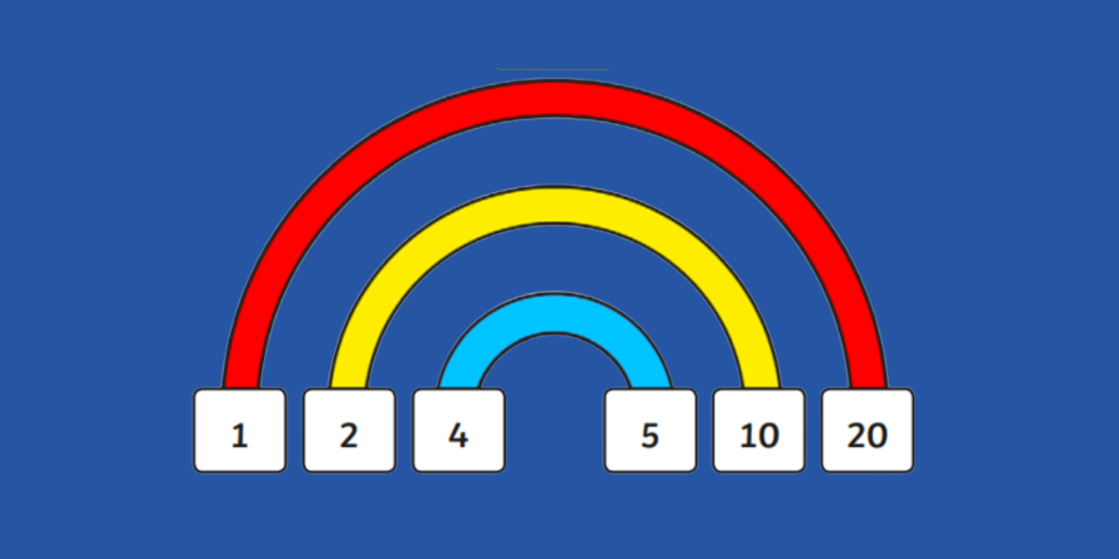 pair-factors-wiingy