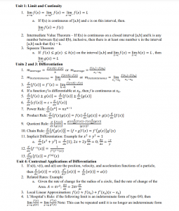 AP Calculus AB Formula Sheet - Wiingy