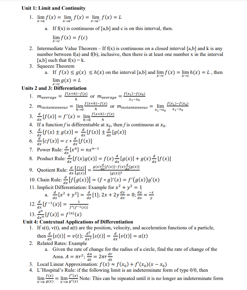 AP Calculus AB Formula Sheet Wiingy